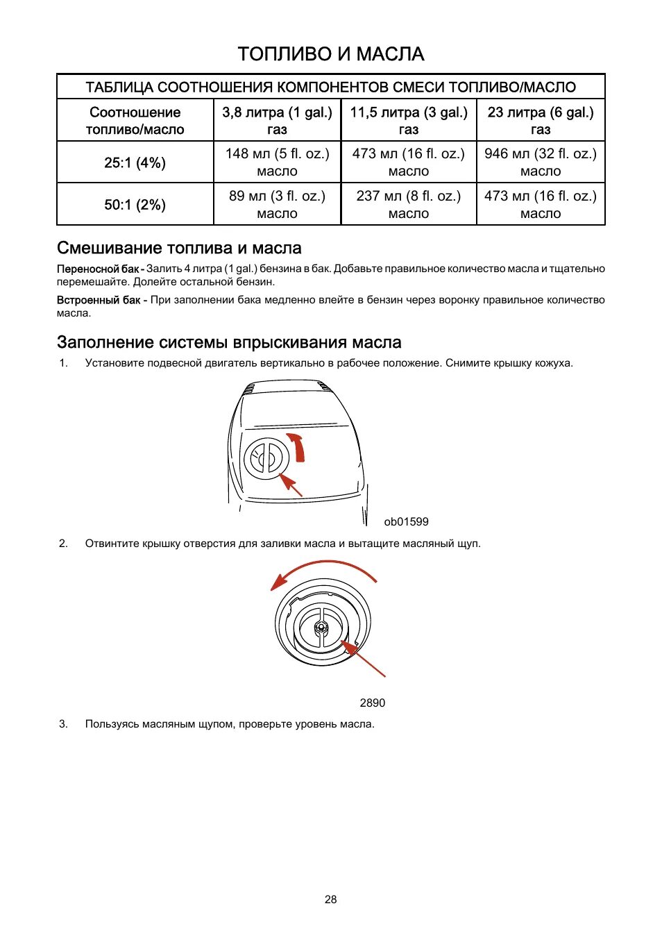 Сколько масла юпитер. Пропорция масла и бензина для ИЖ Юпитер 5. Пропорции масла и бензина для ИЖ Планета 5. Пропорции масла и бензина. Сколько масло лить в ИЖ Планета 5.