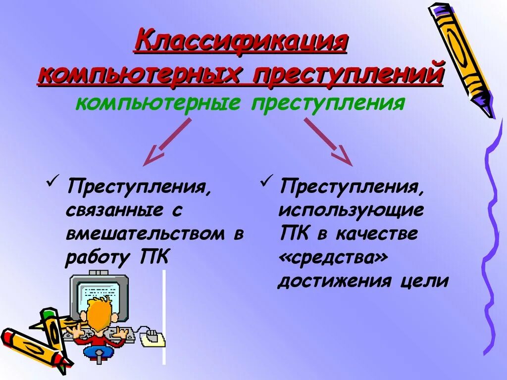 Классификация компьютерных преступлений. Основные виды компьютерных преступлений. классификация по видам компьютерных преступлений. компьютерные преступления подразделяются на.