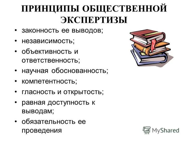 Содержание обязательности