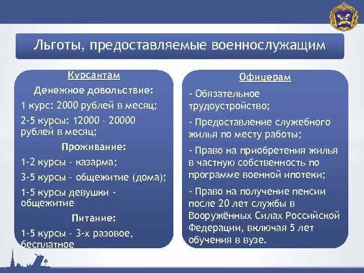 Льготы военнослужащим. Льготы предоставляемые военнослужащим по контракту. Льготы и преимущества военнослужащих.