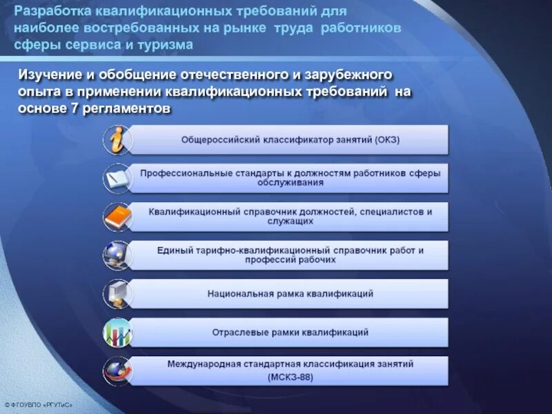 Отечественного и зарубежного опыта. Изучение и обобщение Отечественной и зарубежной практики это. Разработка квалифицированных требований. Опережающее профессиональное образование. Сервис в сфере туризма.