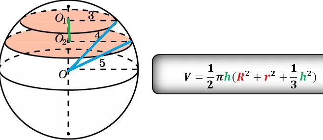 Объем шарового слоя формула. Объем шарового слоя вычисляется. Формула для вычисления объема шарового слоя. Шаровой слой формула.