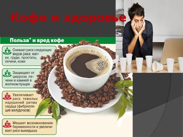 Кофе растворимый польза и вред для здоровья. Кофе и организм человека. Кофе для организма. Вред кофе. Чем вредно и полезно кофе.