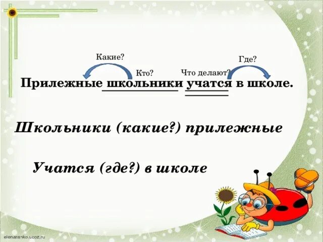 Задание связь слов в предложении. Связь слов в предложении. Связь слов в предложении 2 класс. Взаимосвязь слов в предложении 2 класс. Русский язык 2 класс связь слов в предложении.