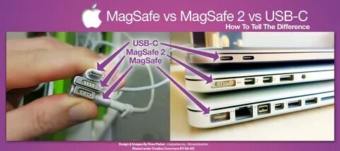 Как проверить magsafe на оригинальность