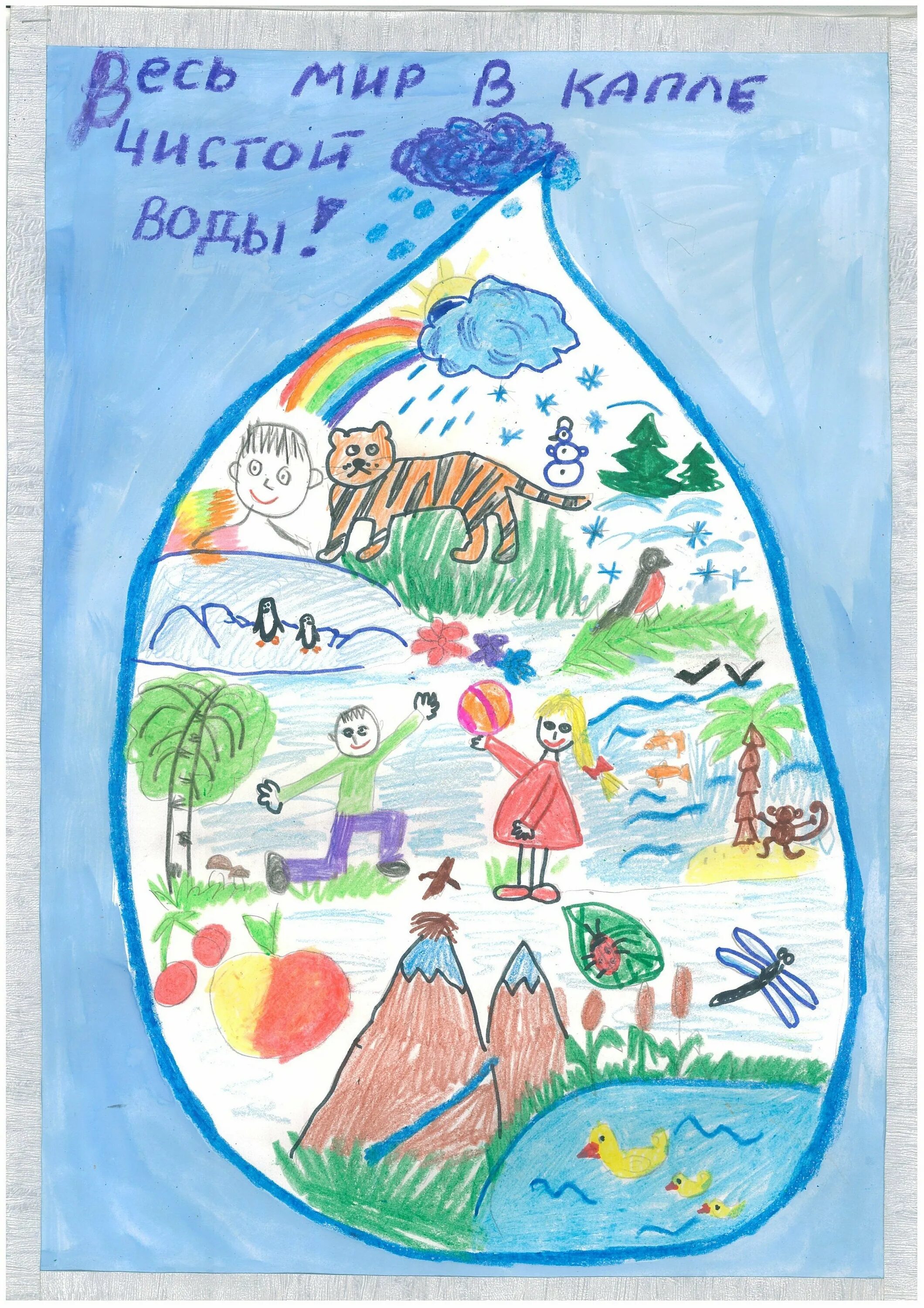Рисунок как охранять воду. Охрана воды рисунок. защита воды рисунок. защита водных ресурсов рисунок. рисунок на тему охрана водных ресурсов.
