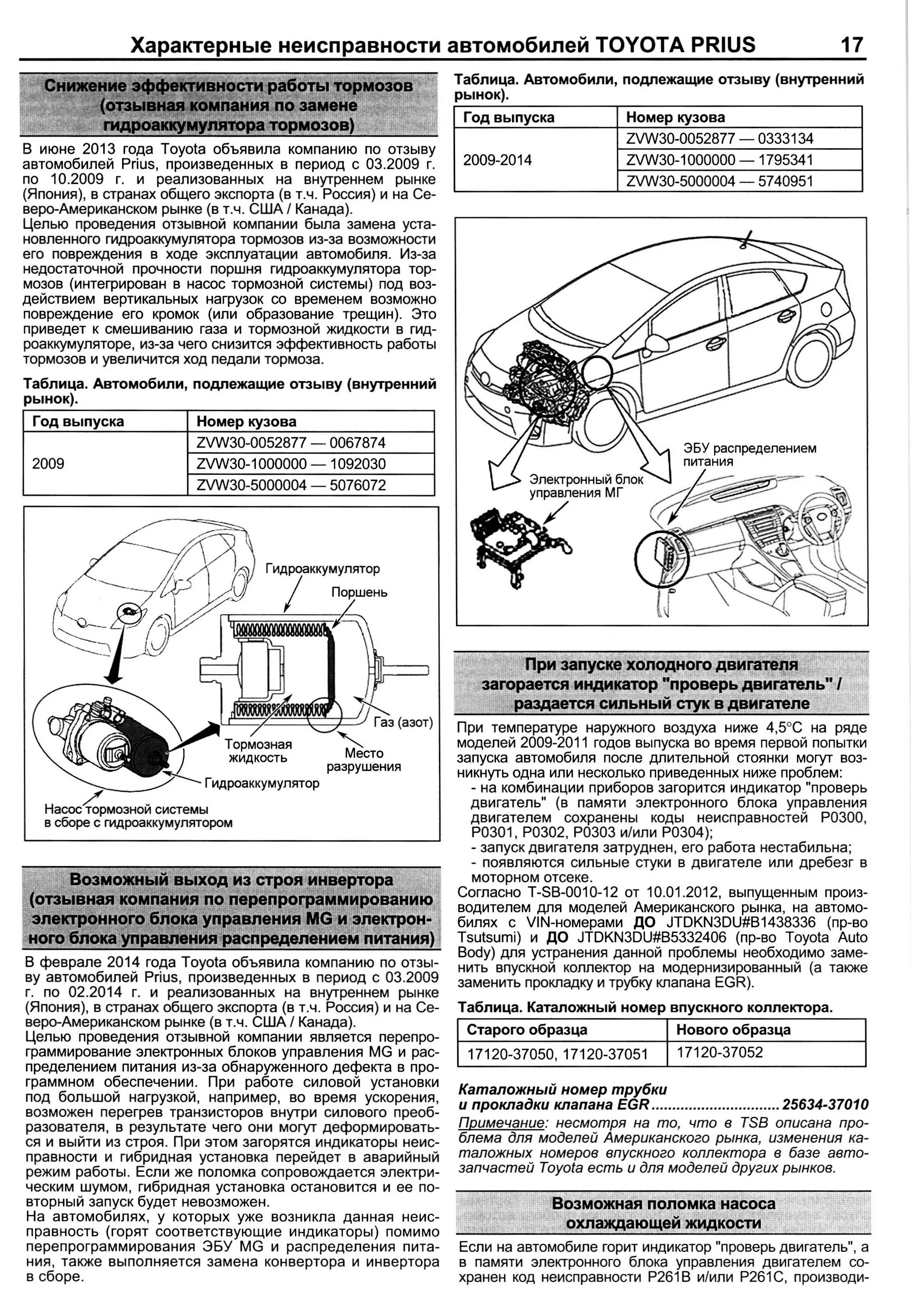 Приус 30 ошибки. Схема тормозной системы Toyota Prius 20. Prius 10 схема управления двигателем. Блок АБС Тойота Приус 2016. Схема двигателя Toyota Prius 30.