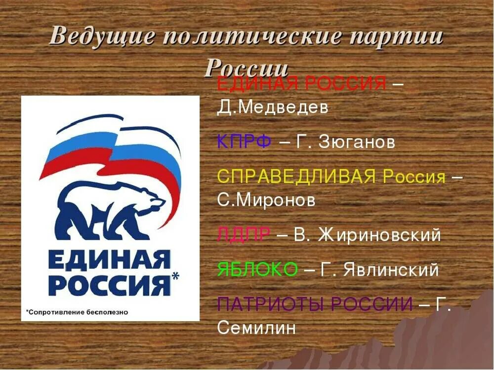 Ро партии. Политические партии россии. палитические пратии росси. политические партии современной россии. современные политические партии.