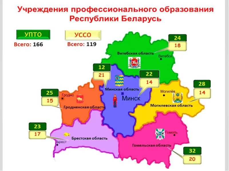 Карты принимаемые в белоруссии