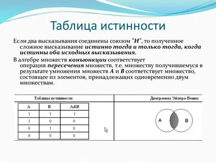 Два высказывания