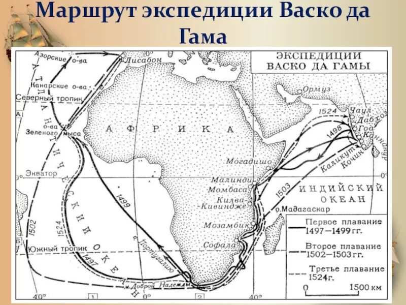 Экспедиция васко да гама в индию. ВАСКО да Гама морской путь в Индию. ВАСКО да Гама маршрут в Индию. ВАСКО да Гама маршрут. Морской путь в Индию ВАСКО да Гама на карте.