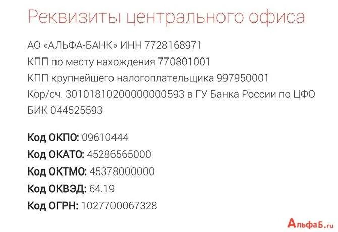 Инн нижегородского альфа банка. Лицевой счет Альфа банка реквизиты. Альфа-банк реквизиты банка расчетный счет. Расчетный счет Альфа банка реквизиты. Расчётный счёт Альфа банк реквизиты.