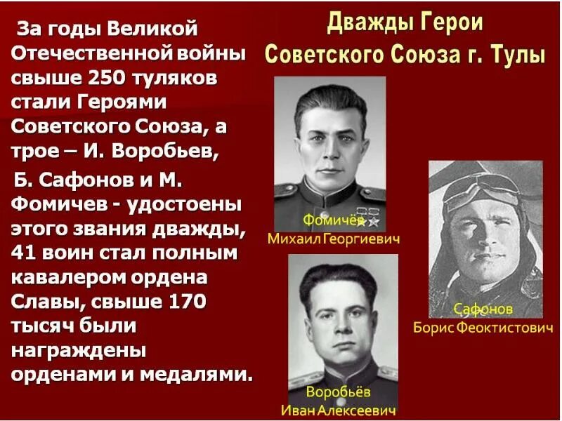 Подвиги участвующих в великой отечественной войне. Герой советского Союза ВОВ 1941-1945. Герои советского Союза Великой Отечественной войны. Герой Великой Отечественной войны туляк Волнянский. Герои советского Союза Тулы и Тульской области.