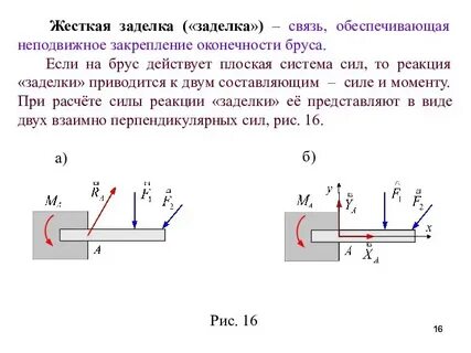 Горизонтальные реакции