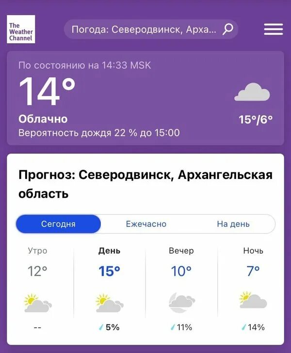 Погода в Северодвинске. Погода на севере. Погода в Северодвинске сегодня. Точный прогноз погоды в Северодвинске.