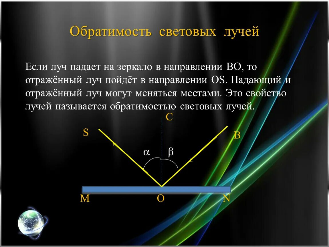 Сходящиеся световые лучи. Свойство обратимости световых лучей. Принцип обратимости хода лучей. Закон обратимости хода световых лучей. В чем заключается принцип обратимости световых лучей.