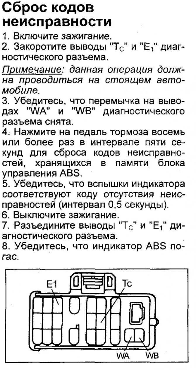 Самодиагностика Тойота Ипсум 3s. Самодиагностика ABS Тойота Ипсум 10 кузов. Самодиагностика АКПП Тойота Ипсум 10. Самодиагностика Тойота Ипсум 3s Fe. Коды неисправности абс