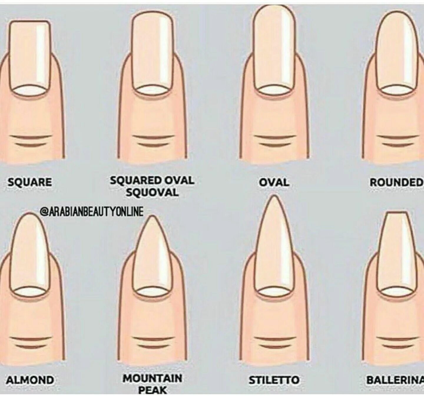 О чем говорит форма ногтей. Формы ногтей. Форма наращивани ногти. Креативные формы ногтей. Все формы ногтей.