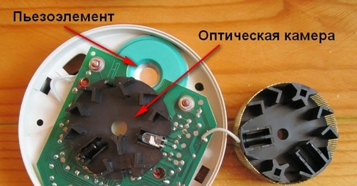 Принцип действия дымового пожарного извещателя. Устройство дымового пожарного извещателя. Оптическая камера дымового пожарного извещателя. Датчик дыма пожарной сигнализации.