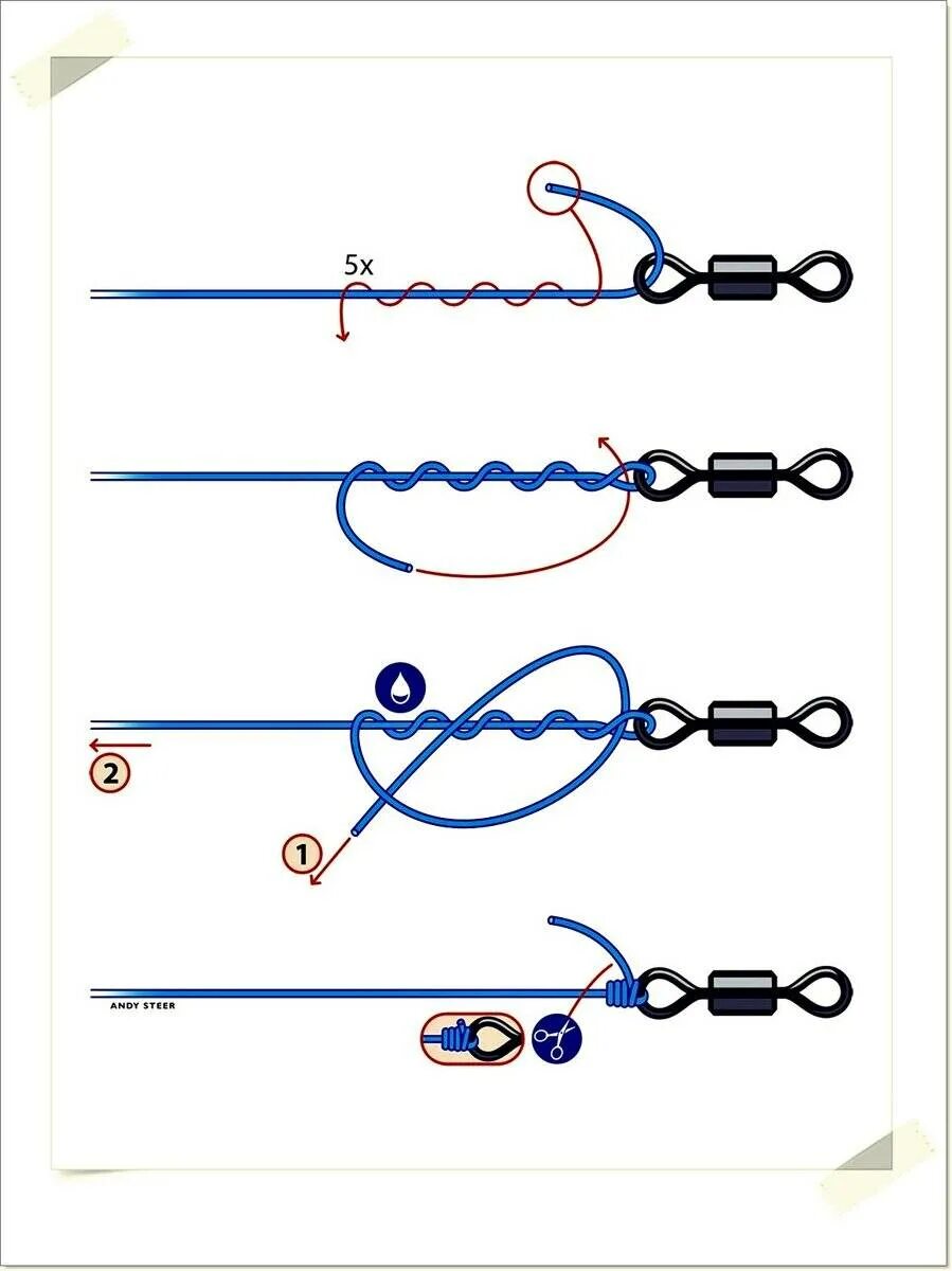 Привязка поводков. Узел Паломар схема для плетенки. Узел привязки вертлюжка к плетенке. Узел Паломар для рыбалки схема. Узел для привязки вертлюжка к леске.