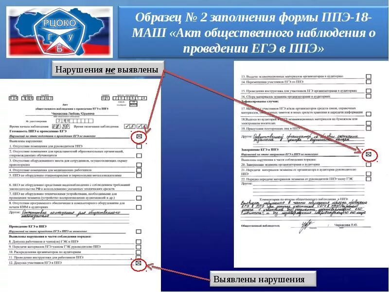 В каком случае заполняется ппэ 12 02. Маш 18 форма ППЭ. ППЭ-18 маш образец заполнения. Заполнение формы ППЭ образец. Акт общественного наблюдателя.