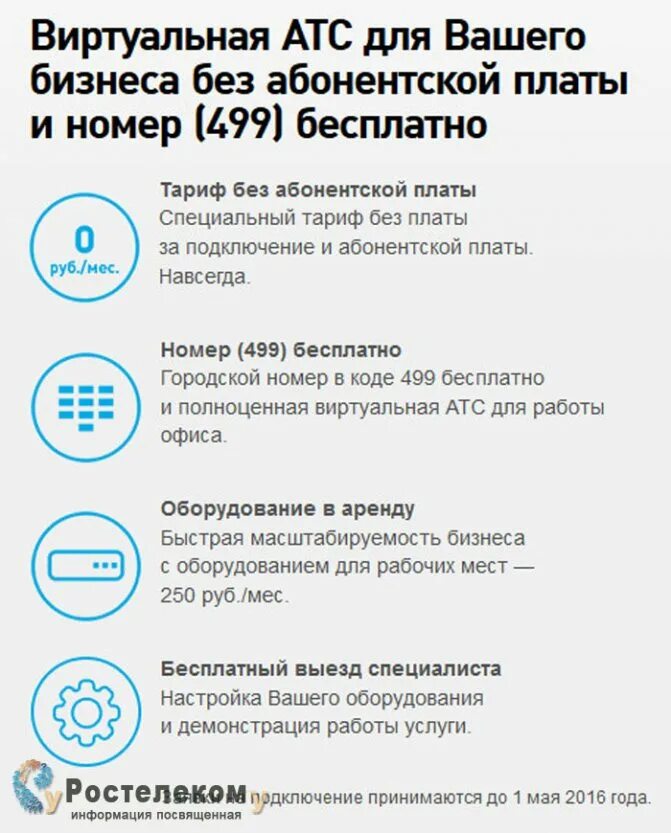 Виртуальная атс инструкция. Виртуальная атс. Облачная атс. Виртуальная атс инструкция. Виртуальная атс презентация.