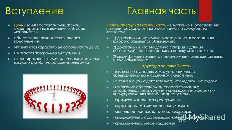 Обвиняемый по мнению