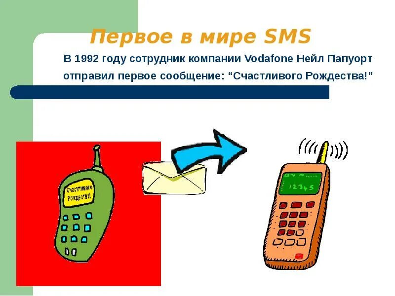 Языке sms. Первое в мире SMS. Первое в мире смс сообщение. Тема язык SMS сообщений. Тема язык SMS сообщений польза.