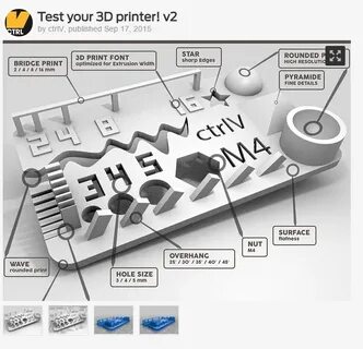 3 d тест
