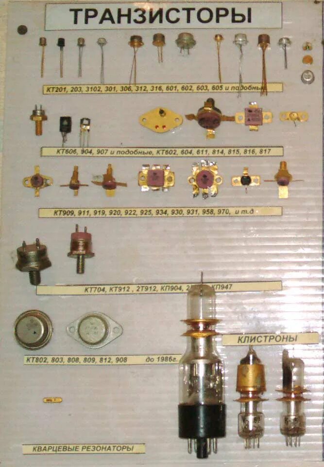 Радиодетали. Транзистор советские радиодетали. Старые разъемы с драгметаллами. Драгоценные металлы в радиодеталях.
