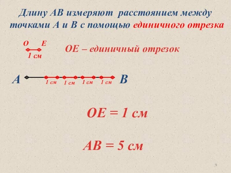 Отрезок ое. Как найти расстояние в единичных отрезках между точками. Расстояние между точками единичного отрезка. Найдите расстояние в единичных отрезках между точками а -7 и в -3.