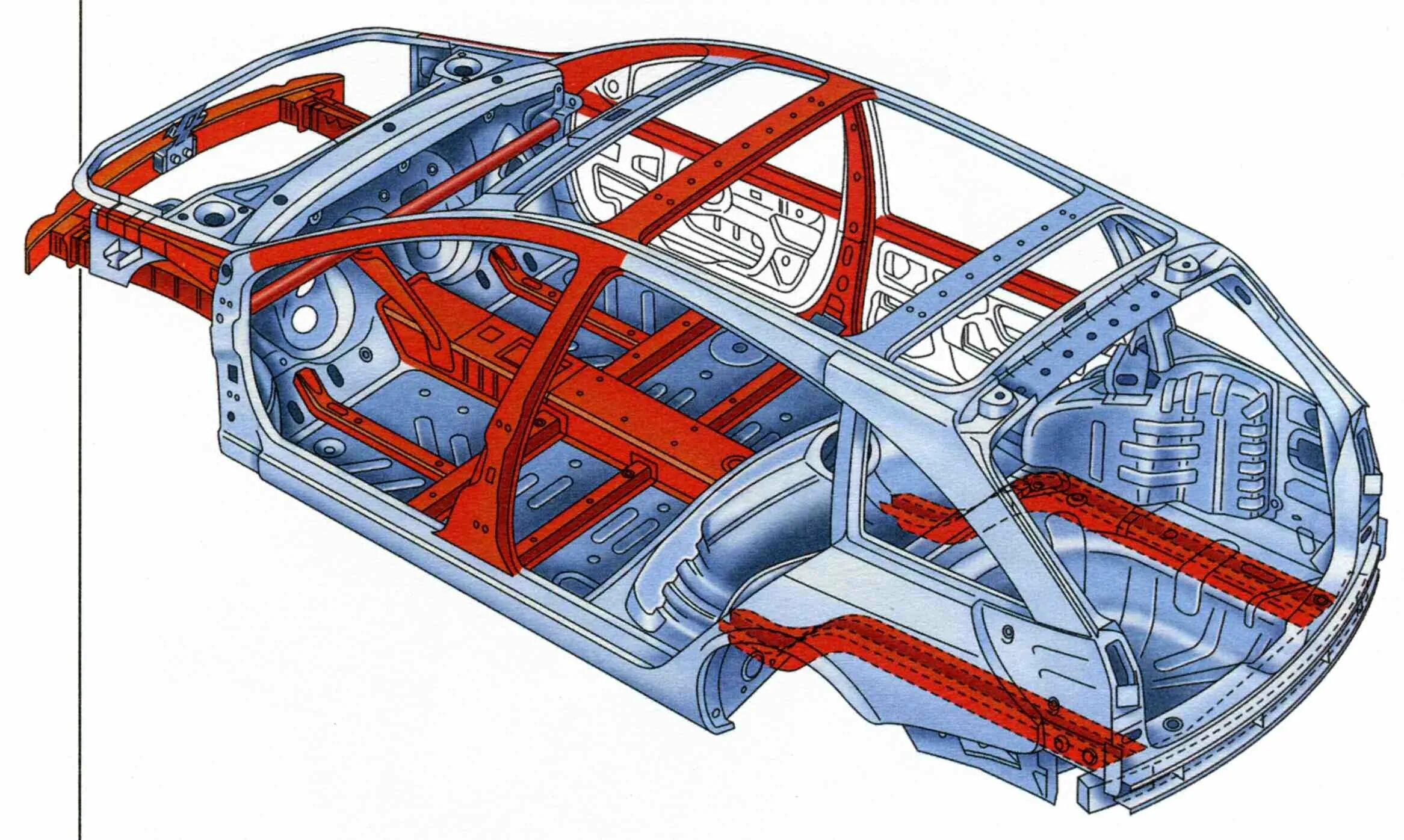 Номер детали кузова. Системы пассивной безопасности автомобиля. Силовой каркас кузова Рено. Конструкция кузова Мазда 6. Силовая структура кузова Ford Mondeo.