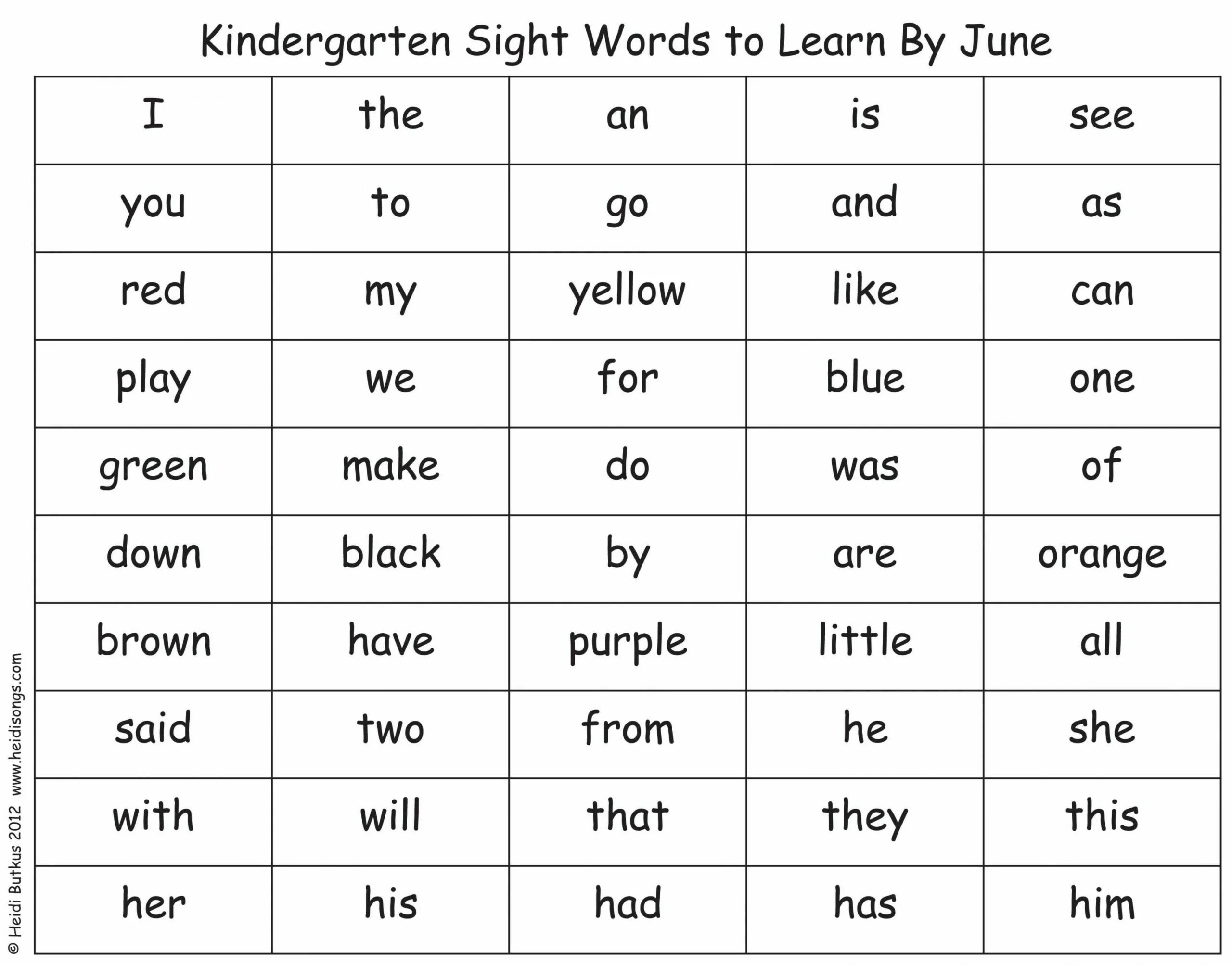 Words it should be a. Sight Words. Sight Words for Kids. Sight Words list. Первые Sight Words.