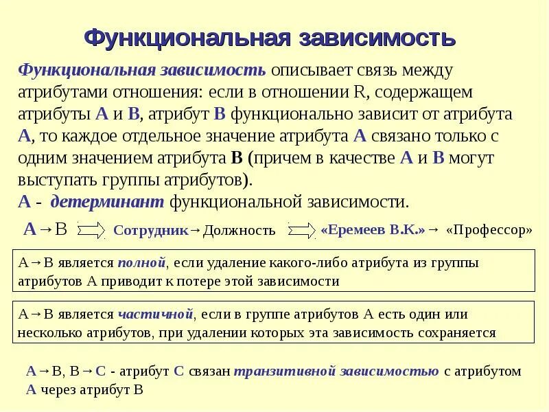 Функциональная зависимость БД пример. Классификация функциональных зависимостей БД. Полная функциональная зависимость БД. Функциональная зависимость между атрибутами. Функциональные зависимости между величинами