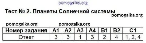 Тест век бед и побед