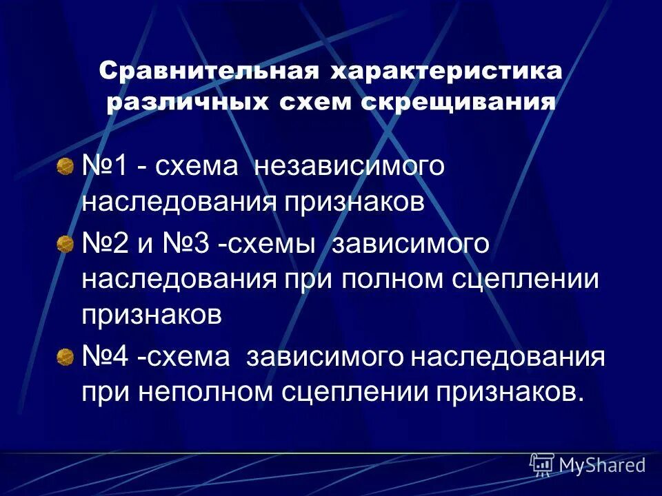 Хромосомная теория наследственности презентация 10 класс