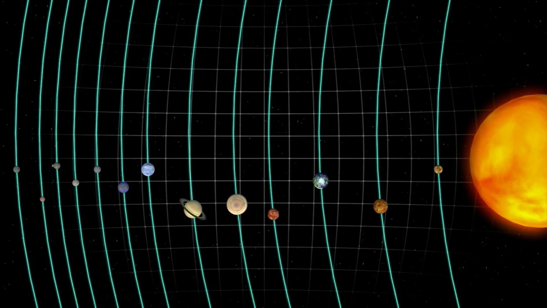 Самый длинный год в солнечной системе. Планеты солнечной системы. Орбита солнечной системы. Планеты солнечной системы орбиты. Движение планет.