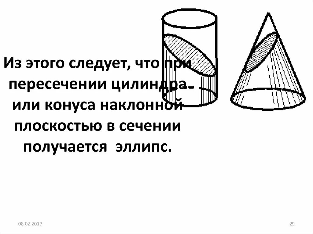 Разрезать цилиндр. Сечение конуса с цилиндром. сечение конуса и цилиндра плоскостью. сечение конуса наклонной плоскостью. перевернутый конус.