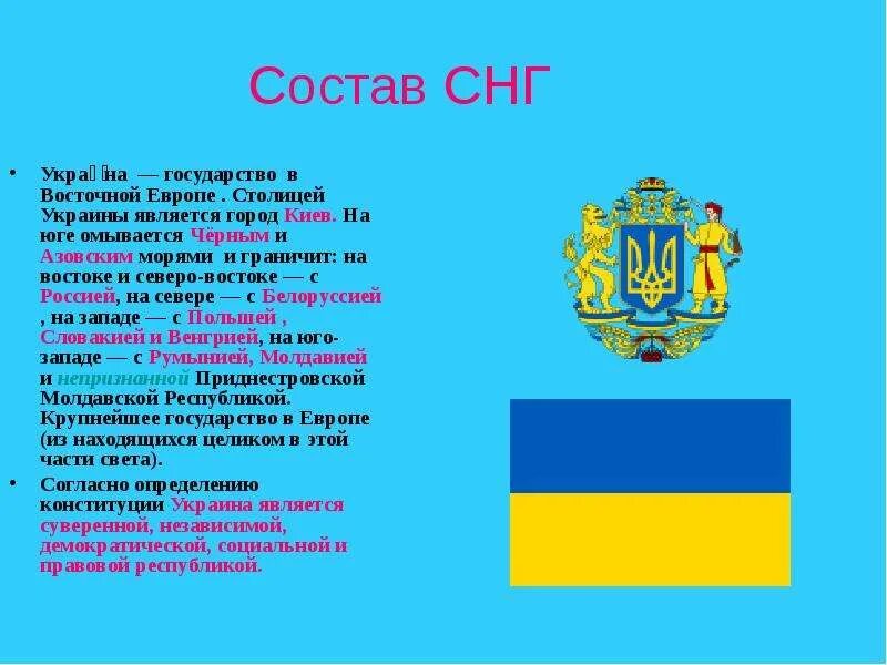 Визитная карточка название страны столица. Визитная карточка Украины. Украина рассказ о стране. Украина визитка страны. Украина название государства.