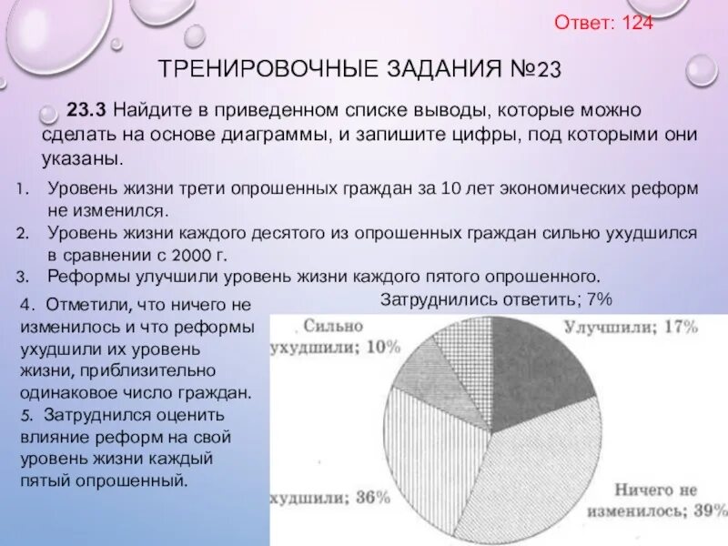 В течение недели хомяк отмечал на диаграмме. •Какие выводы можно сделать на основе диаграммы?. Какие выводы можно сделать на основании этой диаграммы. Диаграмма на основе полученных ответов анкеты. Таблицы в которых отражаются проценты опрошенных.