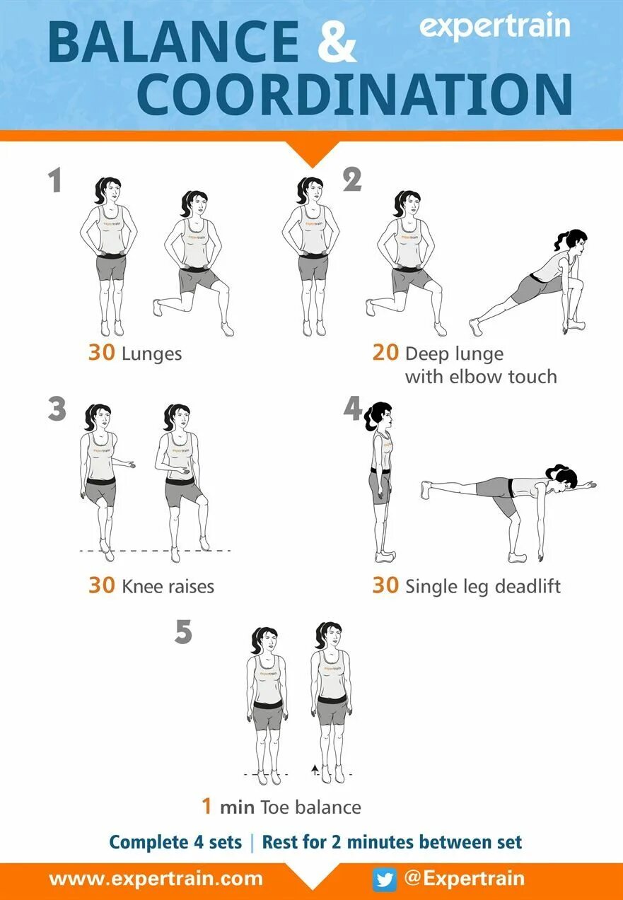 Controlling balance movement and coordination. Coordination exercises. improve coordination exercises. coordination balance control human body. the ability to make your arms, legs, and other body parts move in a controlled way.