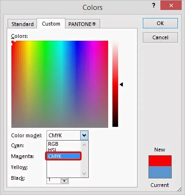 Конвертировать в cmyk. Цвета российского флага cmyk. российский флаг цвета цмик. цвета российского флага cmik. цвета российского триколора cmyk.