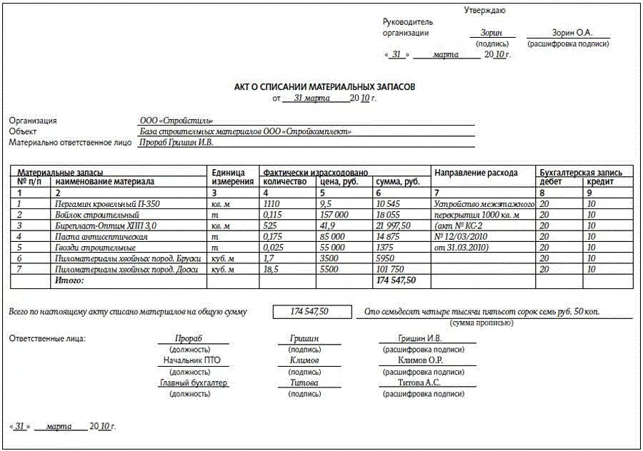 Списание строительных материалов. Акт на списание материалов образец заполнения. Пример заполнения акта на списание материальных запасов. Акт списания строительных материалов образец. Акт о списании материальных запасов образец заполнения.
