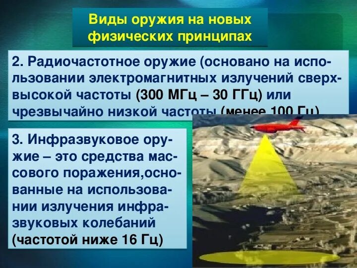 Виды оружия основанные на новых принципах. Виды оружия основанные на новых принципах. Виды оружия на новых принципах. Виды оружия на новых принципах. Виды оружия на новых физических принципах кратко.