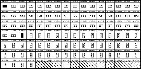 1 030