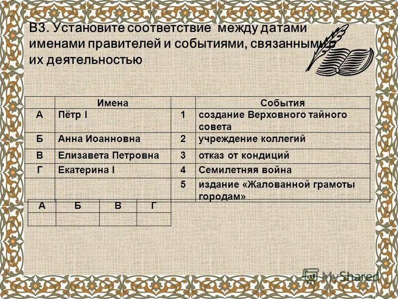 установите соответствие между именами князей и годами их правления. установите соответствие правитель событие. установите соответствие между событиями князьями и событиями. установите между именами правителей и событиями. правители франции и основные события.