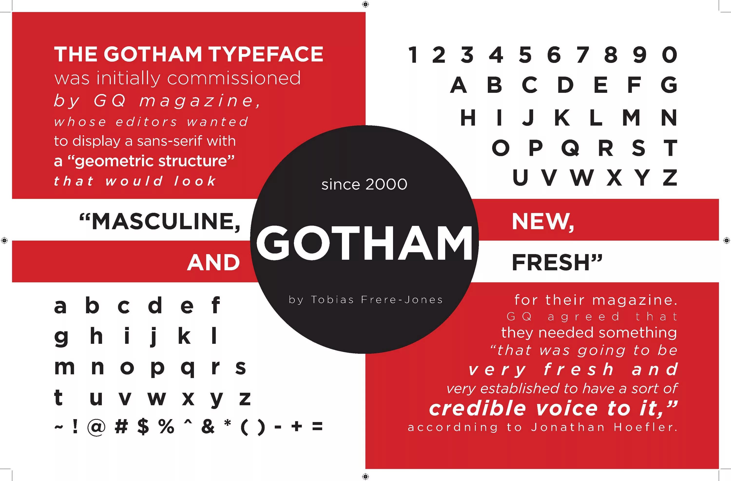 Gotham book шрифт. Gotham шрифт. Готэм (шрифт). Fonts Gotham Pro. Gotham Pro шрифт.