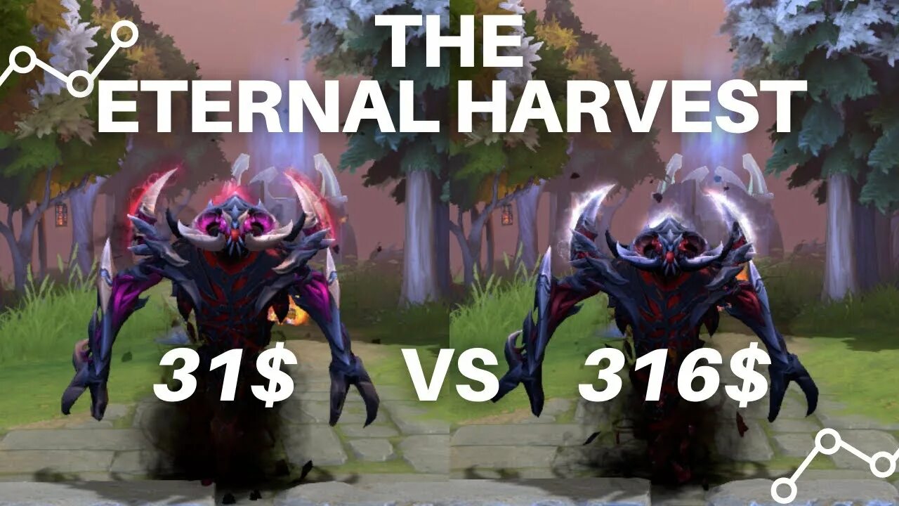 Spring Lineage Eternal Harvest. Shadow Fiend плечи Eternal Harvest. Spring Lineage Eternal Harvest Shadow Fiend. Eternal Harvest Dota 2. Spring lineage treasure dpc