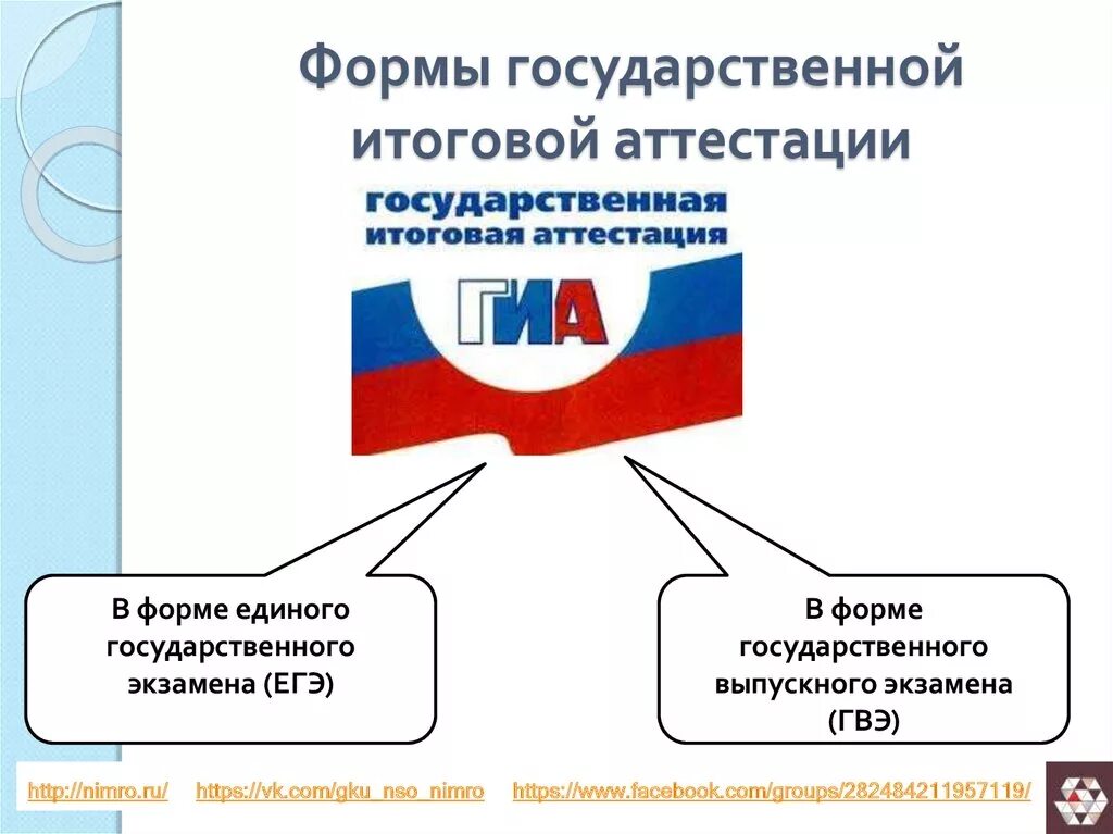 Государственная итоговая аттестация является обязательной. Формы государственной итоговой аттестации. Виды государственной итоговой аттестации. Государственная итогова яаттеестация. Государственная итоговая аттестация в вузе это.