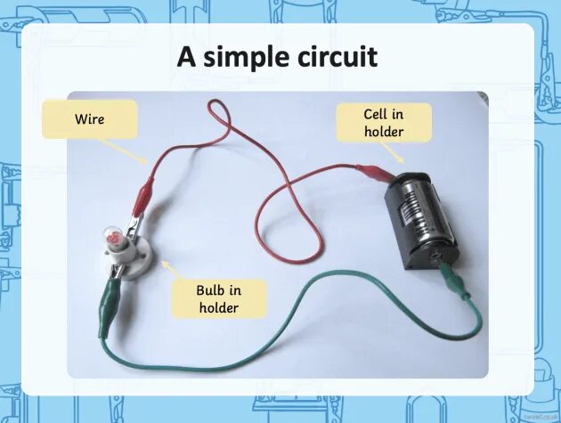 Electric circuit код с коробки. Circuit Equipment. Simple circuit with Lamp. Circuit meaning. Without switch